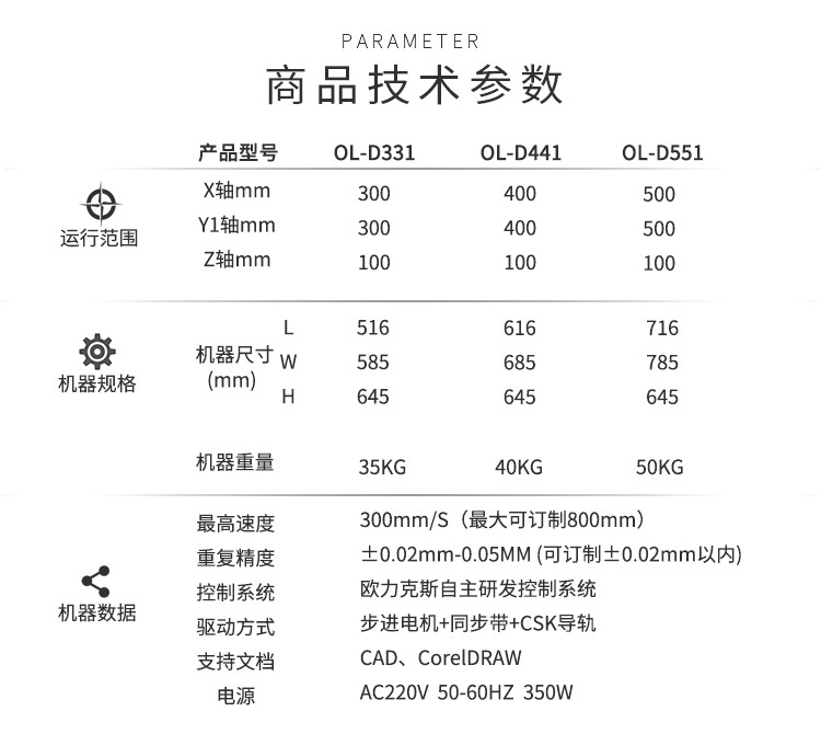 自动国产精品美女久久久久AV麻豆机技术