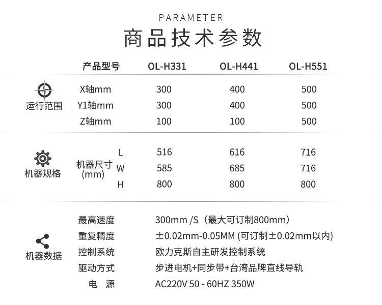 精品少妇人妻麻豆机技术参数