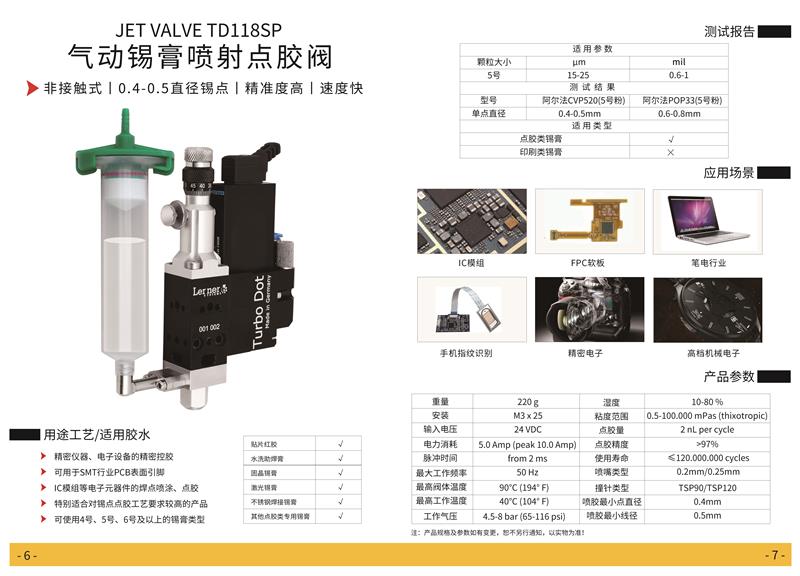 精密喷射国产精品美女久久久久AV麻豆阀