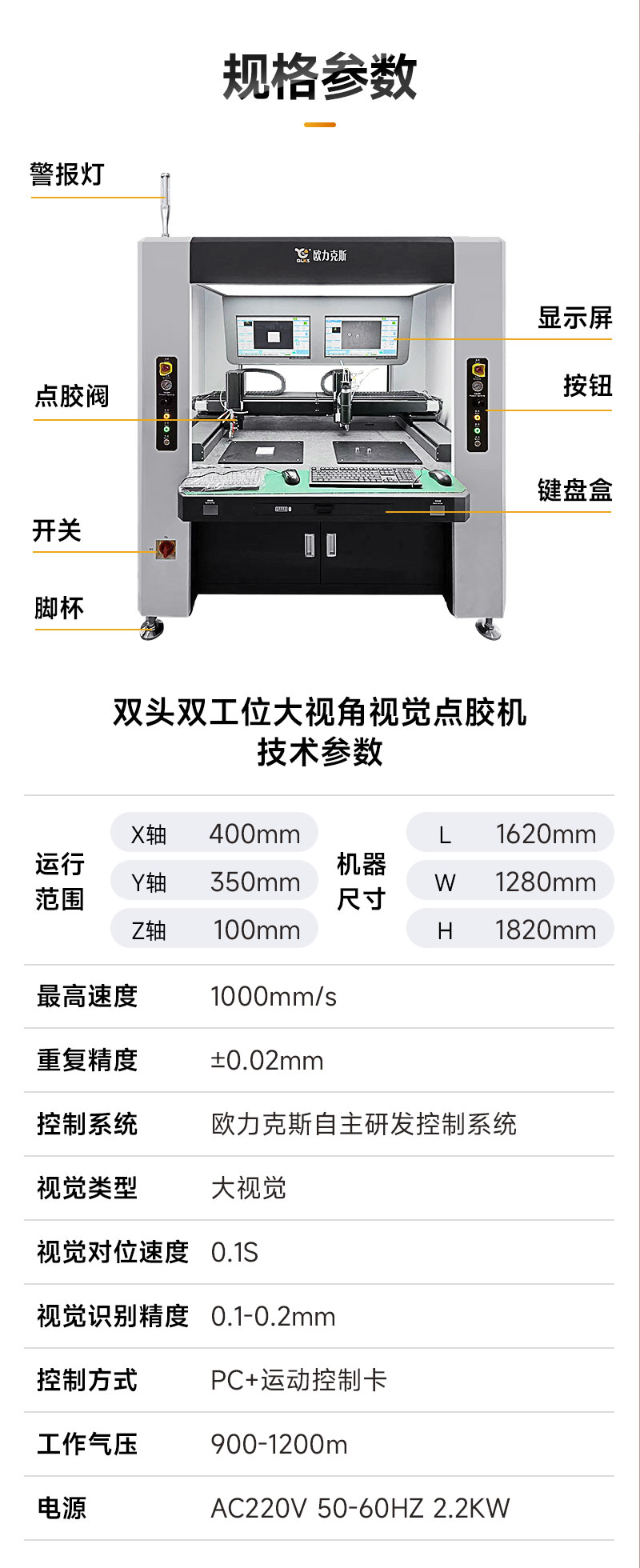 双头双工位大视角视觉国产精品美女久久久久AV麻豆机2